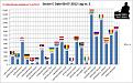 Нажмите на изображение для увеличения.

Название:	10.jpg
Просмотров:	348
Размер:	45.5 Кб
ID:	3497239