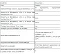 Нажмите на изображение для увеличения.

Название:	Масло1.jpg
Просмотров:	692
Размер:	79.8 Кб
ID:	3501723