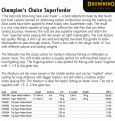 Нажмите на изображение для увеличения.

Название:	champion_choice_super_feeder.png
Просмотров:	627
Размер:	148.3 Кб
ID:	3516809