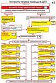 Нажмите на изображение для увеличения.

Название:	algo.JPG
Просмотров:	619
Размер:	92.1 Кб
ID:	3519067