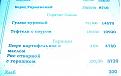 Нажмите на изображение для увеличения.

Название:	16.JPG
Просмотров:	185
Размер:	41.3 Кб
ID:	3523500