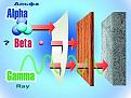 Нажмите на изображение для увеличения.

Название:	alpha_beta.jpg
Просмотров:	346
Размер:	61.3 Кб
ID:	3534929