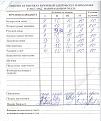Нажмите на изображение для увеличения.

Название:	4.jpg
Просмотров:	257
Размер:	160.0 Кб
ID:	3542791