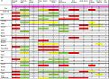 Нажмите на изображение для увеличения.

Название:	ЛЕ 8.jpg
Просмотров:	608
Размер:	172.9 Кб
ID:	3568594