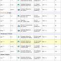 Нажмите на изображение для увеличения.

Название:	погода.jpg
Просмотров:	563
Размер:	151.9 Кб
ID:	3572501