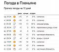 Нажмите на изображение для увеличения.

Название:	Безымянный.jpg
Просмотров:	571
Размер:	81.6 Кб
ID:	3577813