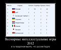 Нажмите на изображение для увеличения.

Название:	1828242.jpg
Просмотров:	1223
Размер:	44.7 Кб
ID:	3580358