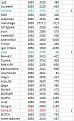 Нажмите на изображение для увеличения.

Название:	&#1058;&#1083;&#1086;&#1090;&#1082;&#1086;&#1086;&#1082;&#1091;&#1085;&#1080;.JPG
Просмотров:	400
Размер:	41.0 Кб
ID:	3642036