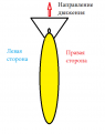 Нажмите на изображение для увеличения.

Название:	&#1042;&#1086;&#1073;&#1083;&#1077;&#1088;.png
Просмотров:	528
Размер:	12.4 Кб
ID:	3662099