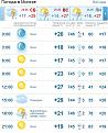 Нажмите на изображение для увеличения.

Название:	&#1087;&#1086;&#1075;&#1086;&#1076;&#1072; 24 05 14.JPG
Просмотров:	1068
Размер:	64.0 Кб
ID:	3676218