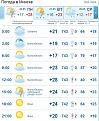 Нажмите на изображение для увеличения.

Название:	26 05 14 &#1087;&#1086;&#1075;&#1086;&#1076;&#1072;.JPG
Просмотров:	1050
Размер:	66.5 Кб
ID:	3677147