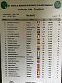 Нажмите на изображение для увеличения.

Название:	D.jpeg
Просмотров:	422
Размер:	102.1 Кб
ID:	3686933