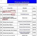 Нажмите на изображение для увеличения.

Название:	001.JPG
Просмотров:	592
Размер:	134.1 Кб
ID:	3718083