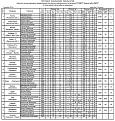 Нажмите на изображение для увеличения.

Название:	Protokol_LDPR_Cup_2014_2014-12-08-2.jpg
Просмотров:	1184
Размер:	154.0 Кб
ID:	3719667