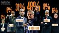 Нажмите на изображение для увеличения.

Название:	6CMeWIYFCSo.jpg
Просмотров:	522
Размер:	53.6 Кб
ID:	3727734