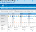 Нажмите на изображение для увеличения.

Название:	&#1053;&#1072;&#1076;&#1074;&#1086;&#1088;'&#1077;.PNG
Просмотров:	358
Размер:	56.9 Кб
ID:	3742003