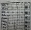 Нажмите на изображение для увеличения.

Название:	indiv-600x579.jpg
Просмотров:	277
Размер:	98.2 Кб
ID:	3761596