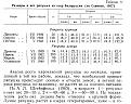 Нажмите на изображение для увеличения.

Название:	33.jpg
Просмотров:	2247
Размер:	152.0 Кб
ID:	3777001