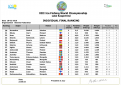 Нажмите на изображение для увеличения.

Название:	&#1051;&#1080;&#1095;&#1085;&#1099;&#1081;_2_&#1063;&#1052;_2016.png
Просмотров:	1143
Размер:	144.5 Кб
ID:	3788375