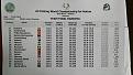 Нажмите на изображение для увеличения.

Название:	2.jpg
Просмотров:	1672
Размер:	87.4 Кб
ID:	3788417