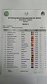 Нажмите на изображение для увеличения.

Название:	7.jpg
Просмотров:	1556
Размер:	65.7 Кб
ID:	3788440