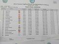 Нажмите на изображение для увеличения.

Название:	TEAM-18-34-1.jpg
Просмотров:	1593
Размер:	129.3 Кб
ID:	3836731