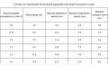 Нажмите на изображение для увеличения.

Название:	&#1076;&#1077;&#1088;&#1078;&#1072;&#1097;&#1072;&#1103; &#1089;&#1080;&#1083;&#1072; &#1103;&amp;amp;#1.jpg
Просмотров:	526
Размер:	79.6 Кб
ID:	3854264