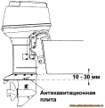 Нажмите на изображение для увеличения.

Название:	&#1091;&#1089;&#1090;&#1072;&#1085;&#1086;&#1074;&#1082;&#1072; &#1084;&#1086;&#1090;&#1086;&amp;amp;#10.png
Просмотров:	416
Размер:	90.4 Кб
ID:	3855982