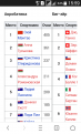 Нажмите на изображение для увеличения.

Название:	Screenshot_2018-02-16-15-59-47.png
Просмотров:	263
Размер:	74.3 Кб
ID:	3876269