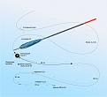 Нажмите на изображение для увеличения.

Название:	rig_2_b.jpg
Просмотров:	980
Размер:	42.0 Кб
ID:	3877674