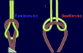Нажмите на изображение для увеличения.

Название:	loop-to-loop.png
Просмотров:	675
Размер:	19.5 Кб
ID:	3883863