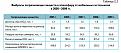 Нажмите на изображение для увеличения.

Название:	Скриншот 29-May-18 70739 PM.jpg
Просмотров:	793
Размер:	61.6 Кб
ID:	3884076