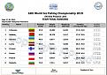 Нажмите на изображение для увеличения.

Название:	a0948-clip-188kb.jpg
Просмотров:	459
Размер:	187.6 Кб
ID:	3897019