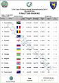 Нажмите на изображение для увеличения.

Название:	y.jpg
Просмотров:	2014
Размер:	134.5 Кб
ID:	3901813