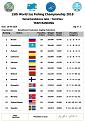 Нажмите на изображение для увеличения.

Название:	29313408_2103015869932953_8845663016990530706_n.jpg
Просмотров:	5703
Размер:	87.0 Кб
ID:	3922687