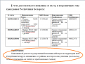 Нажмите на изображение для увеличения.

Название:	2014-05-22 11-23-40 &#1057;&#1082;&#1088;&#1080;&#1085;&#1096;&#1086;&#1090; &#1101;&#1082;&amp;amp;#108.png
Просмотров:	189
Размер:	49.5 Кб
ID:	4240834