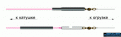 rig connector